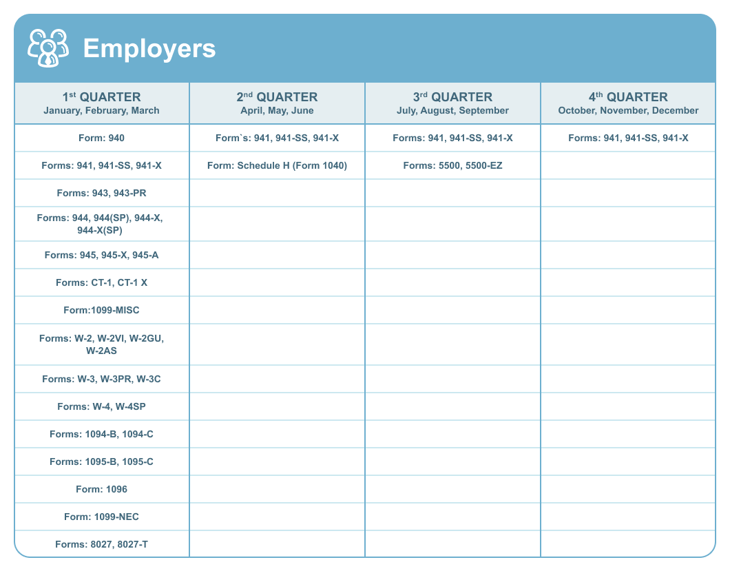 irs-filing-deadlines-for-employers